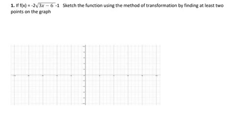 Solved If F X 23x 62 1 ﻿sketch The Function Using The