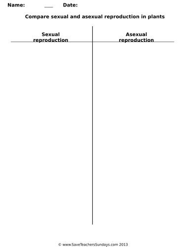 Asexual And Sexual Reproduction In Plants Ks2 Lesson Plan Worksheet Information Text And