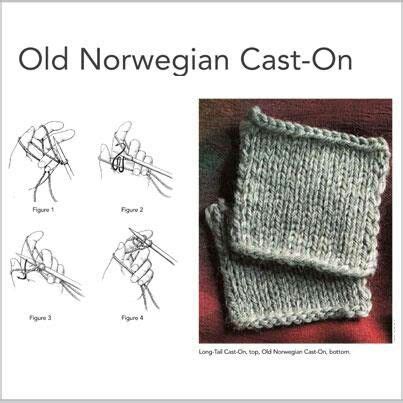 Old Norwegian Cast On Knitting Diy Knitting Knitting Tutorial