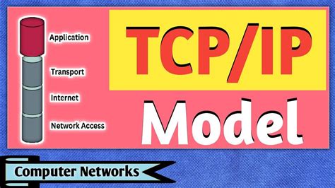 Tcp Ip Model Transmission Control Protocol Internet Protocol Tcp Ip Protocol Suite