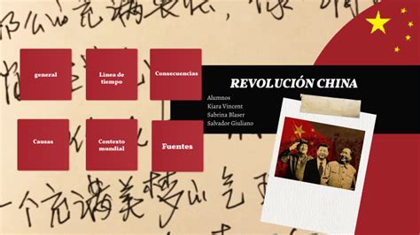 Revolucion China By Kiara Vincent On Prezi