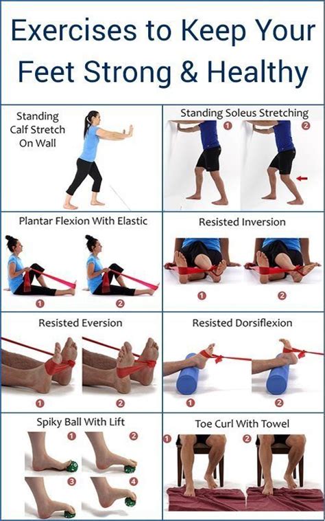 At Home Exercises To Strengthen Foot Muscles Ankle Strengthening Exercises Exercise Ankle