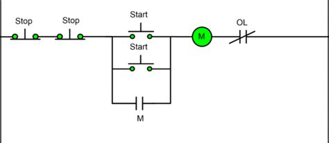 Start Stop Motor Control Ladder Diagram [diagram] Motor Cont