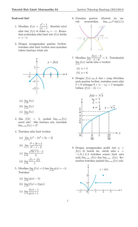 Mat IA Barra 2 Limit Soal Latihan Atau Tutorial Kalkulus TPB ITB