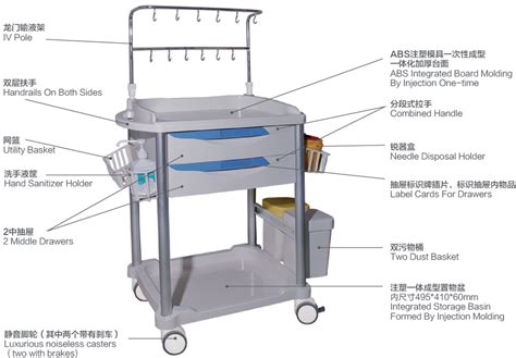 Hospital Injection Trolley For Patient Care Medical Furniture Clinic