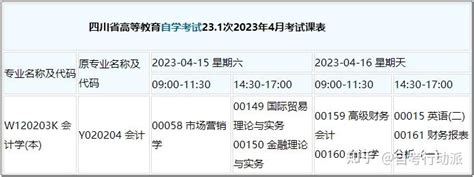 四川小自考本科 会计学 考试计划安排及流程 知乎