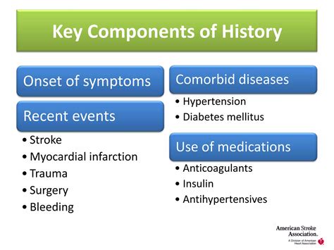 Aha Asa Guidelines For Ischemic Stroke Ppt