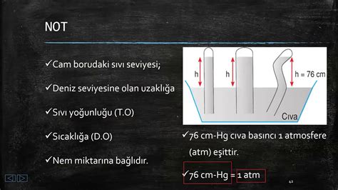 Sinif Fen B L Mler Gaz Basinci Youtube