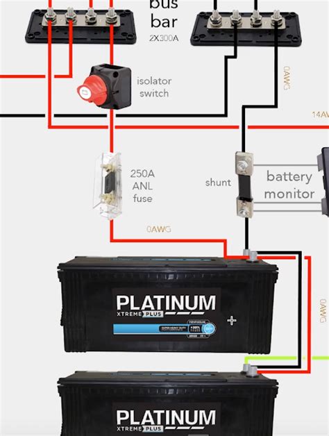 Campervan Wiring Diagram Explained Free Download