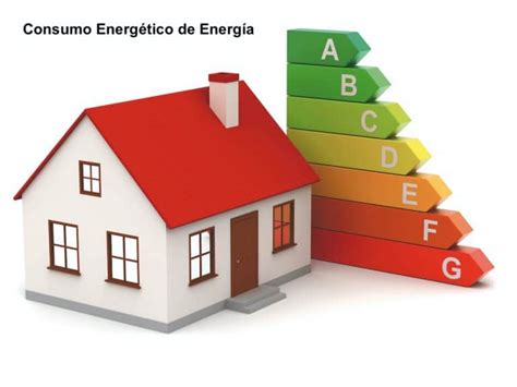 Consumo Doméstico De Energía Electrodomésticos