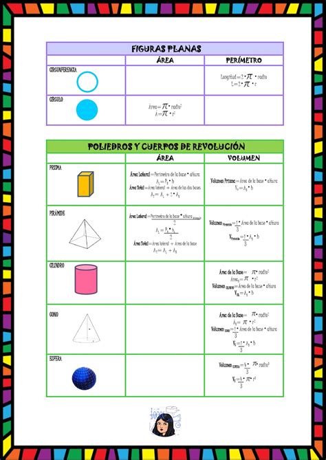 El Blog De Sandra Áreas Perímetros Y Volúmenes