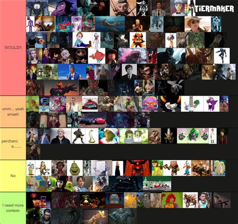 Hear Me Out Characters Tier List Community Rankings Tiermaker