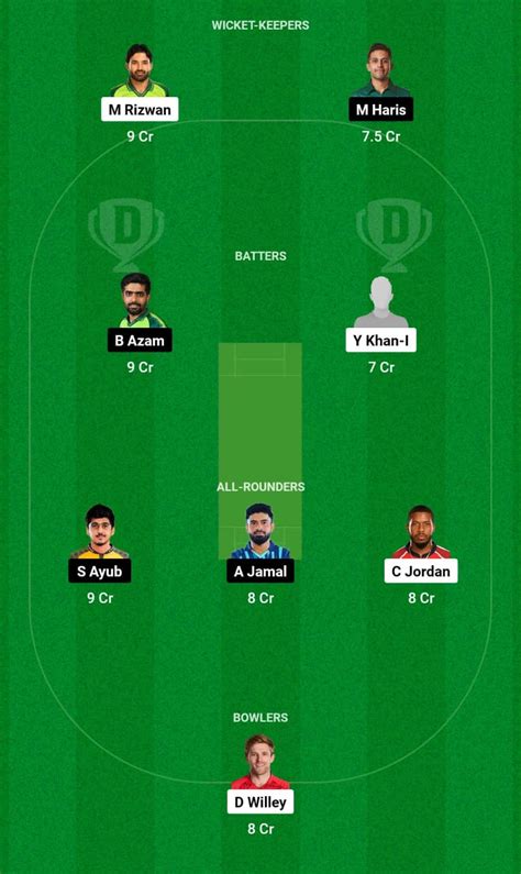 MUL Vs PES Dream11 Prediction Playing XI PSL 2024 Fantasy Cricket