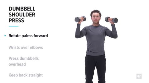 Standing dumbbell shoulder press | Exercise Videos & Guides ...