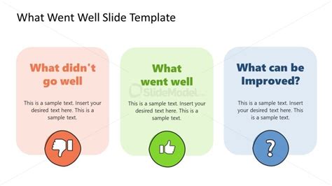 What Went Well Template For PowerPoint SlideModel