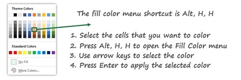 How to use the Excel Fill Color Shortcut - Quick Guide - ExcelKid