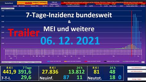 Tage Inzidenz Bund Mei Und Weitere Ank Ndigung Youtube