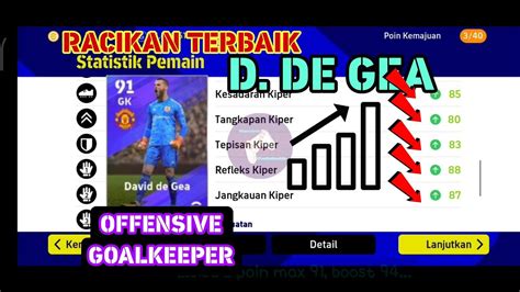 Racikan Terbaik DAVID DE GEA KIPER AGRESIF STANDAR PLAYER EFOOTBALL