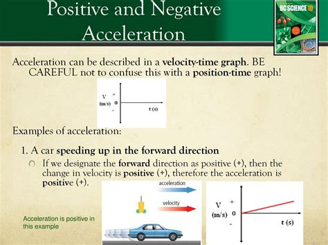 Positive Acceleration Examples