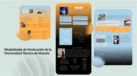 Principales Modalidades De Graduaci N De La Utm By Jaly Bravo On Prezi