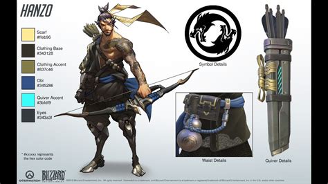 Image Hanzo Reference Overwatch Wiki Fandom Powered By Wikia