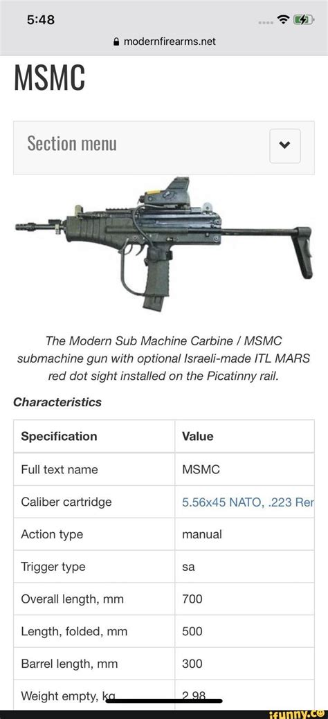 Msmc Section Menu The Modern Sub Machine Carbine