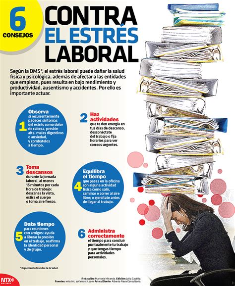 6 consejos contra el estrés laboral INVDES