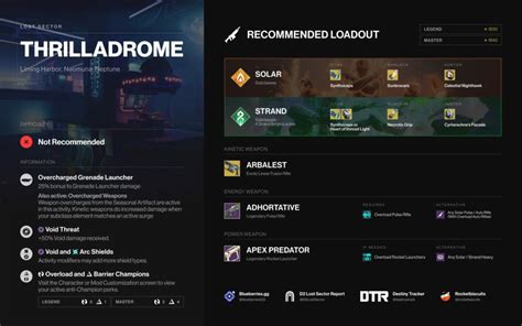 Thrilladrome Lost Sector Destiny Loadouts Guide