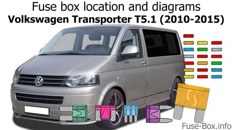 Fuse Box Location And Diagrams Volkswagen Transporter T51 2010 2015 Youtube