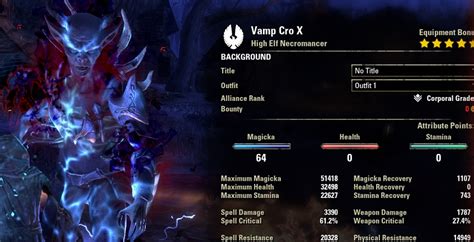 Necromancer Vampire Build Solo Pve For Elder Scrolls Online Alcasthq