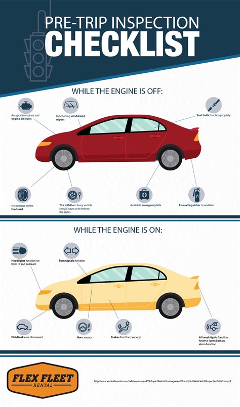 Pre Trip Inspection Checklist Flex Fleet Rental