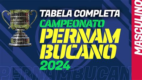 CAMPEONATO PERNAMBUCANO 2024 Tabela De Jogos Completa Datas E