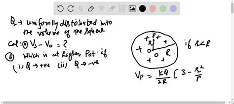 Solveda Solid Insulating Sphere With Radius R Has Charge 𝒪 Uni Formly