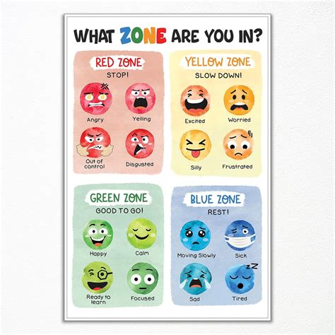 Feelings Chart Poster Calming Corner Poster Preschool