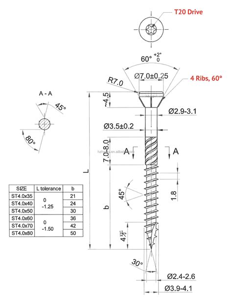 Deck Screws - eternalfasteners