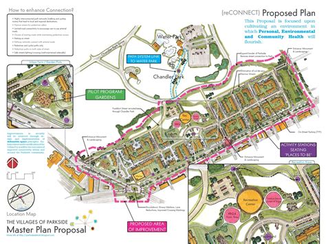 Detroit Studio Villages Of Parkside Master Plan Proposal