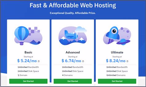 Hostwinds Review Not The Best Then What