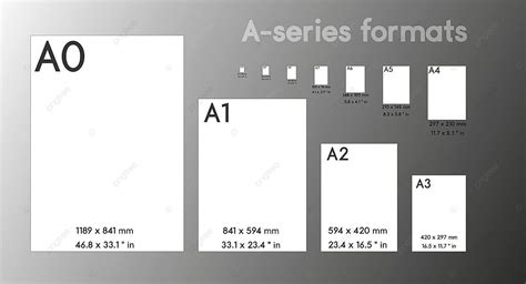 Tamaños De Papel Iso Con Etiquetas Y Dimensiones En Mm Vector Png