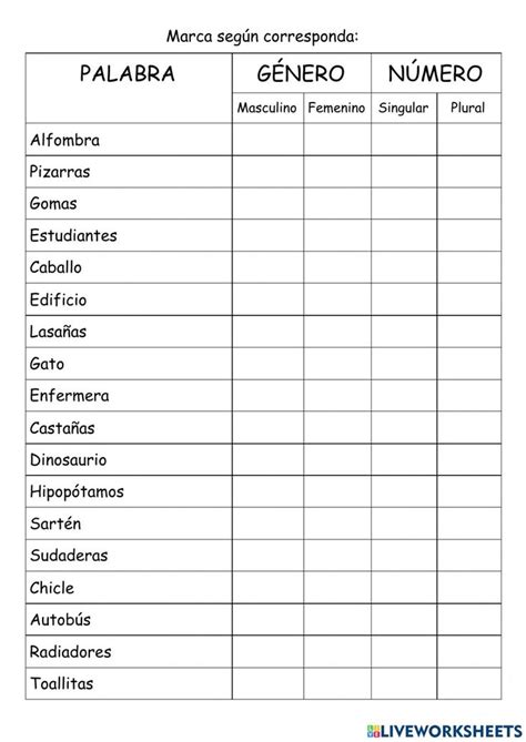 G Nero Y N Mero De Los Sustantivos Interactive Exercise Weather