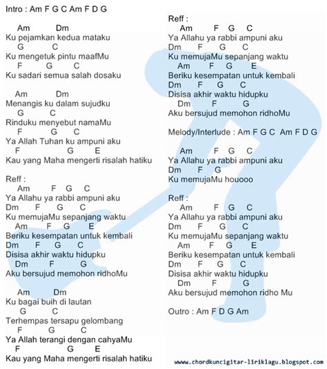 Chord Ukulele Lagu Rohani Mudah - Delinews Tapanuli