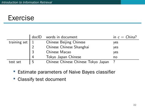 Naive Bayes For Text Classification CSE IIT Kgp