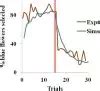 Reinforcement Learning Robert Bosch Center For Data Science And