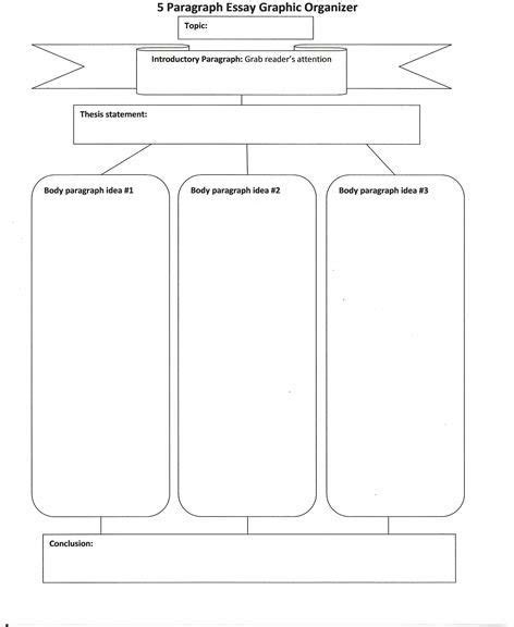 Graphic organizer examples - kizaheroes