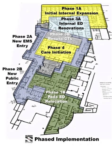 Robert Wood Johnson University Hospital | Huddy HealthCare Solutions