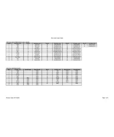 Electrical Wire Color Code Chart Pdf Canada - Wiring Boards