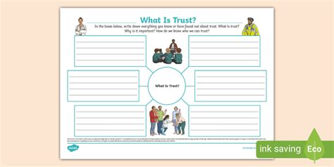 What Is Trust Mind Map Teacher Made Twinkl Worksheets Library