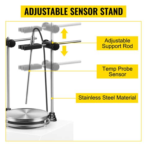 Units Heads Digital Thermostatic Magnetic Stirrer Hot Plate Mixer W Stir Bars VEVOR US