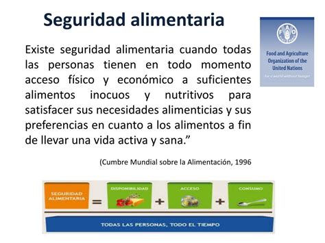 PPT Seguridad Alimentaria Y Nutricional PowerPoint Presentation Free