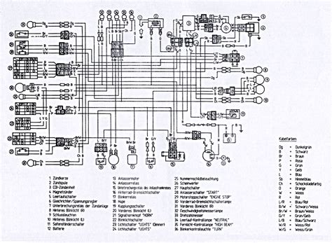 1990 Yamaha Xt600e Wiring Diagram Wiring Diagram