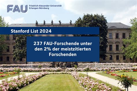 Fau Unter Den Top Prozent Der Meistzitierten Forschenden Fau